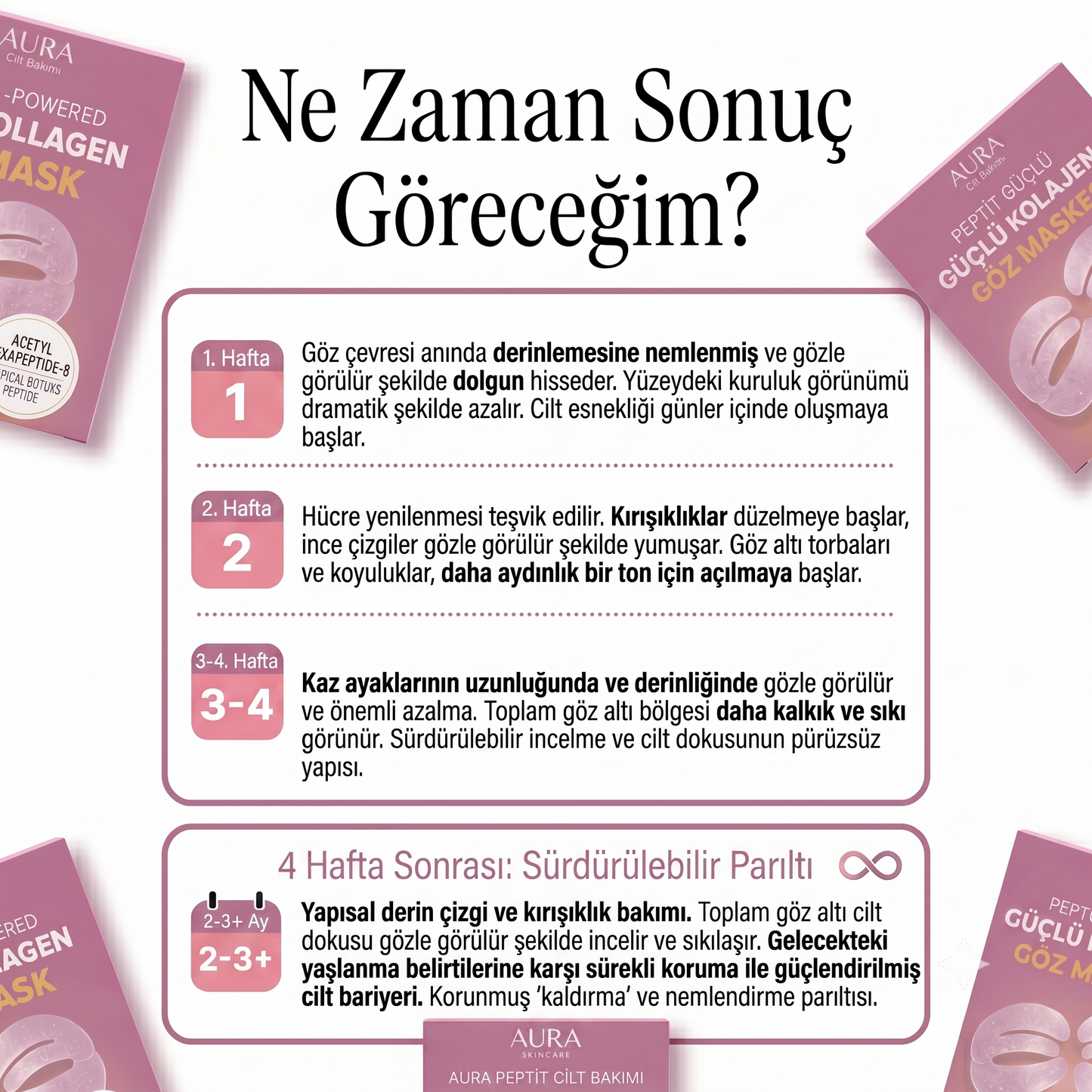 Peptit Bazlı Derin Kolajen Göz 360° Maske™